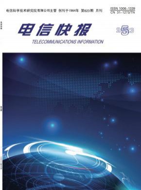电信快报期刊